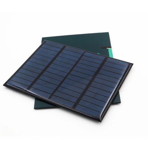 Best Solar Panels To Buy For Home